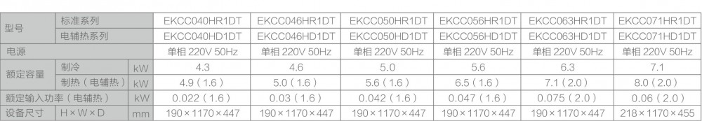 空气源热泵两联供,大菠萝网站两联供