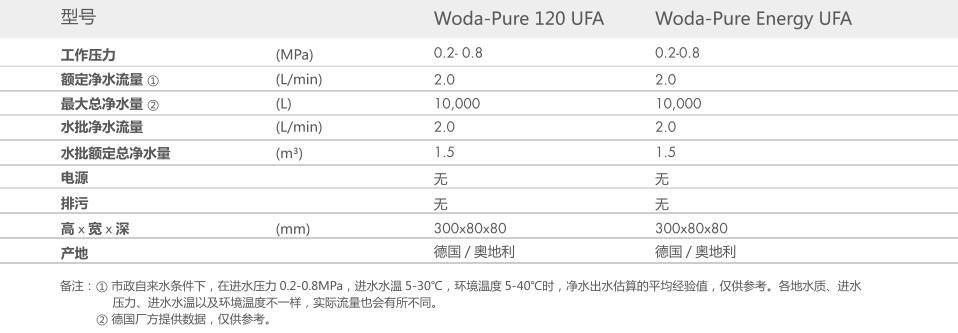 重庆菠萝蜜污污视频之黄色大片智能科技有限公司